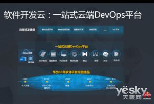 華為云軟件開發(fā)云 驅(qū)動集時通軟件敏捷開發(fā)新引擎